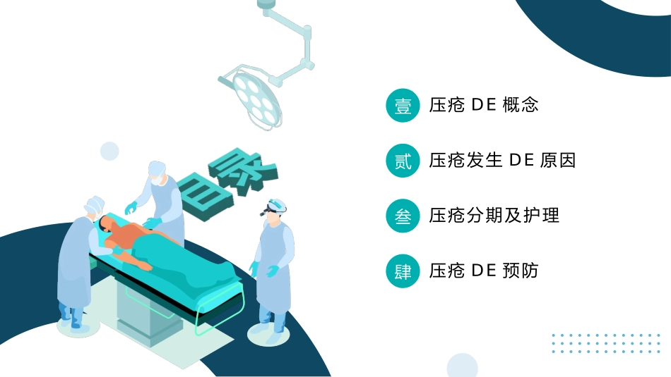 医学医疗护理品管圈模板 (210).pptx_第2页