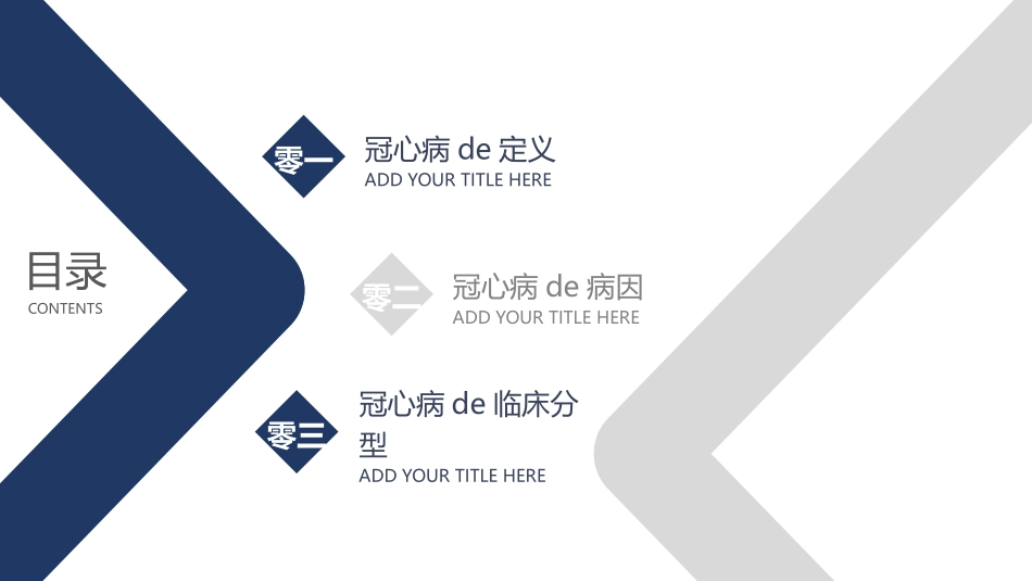 冠心病护理查房.pptx_第2页