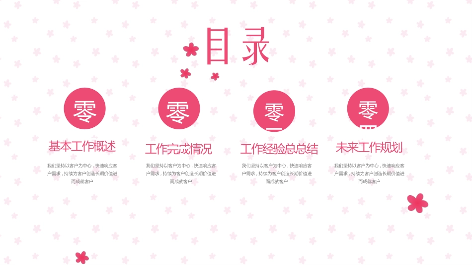 医学医疗护理品管圈模板 (181).pptx_第2页