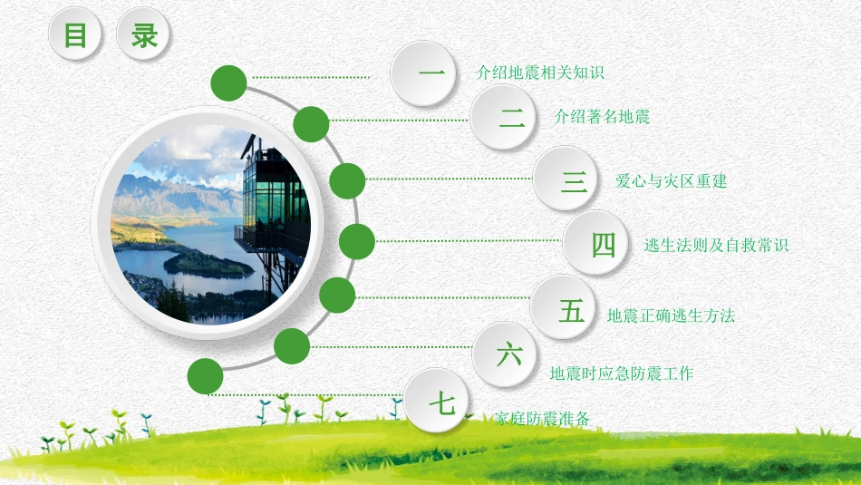 防灾减灾防震减灾主题班会 (33).pptx_第2页