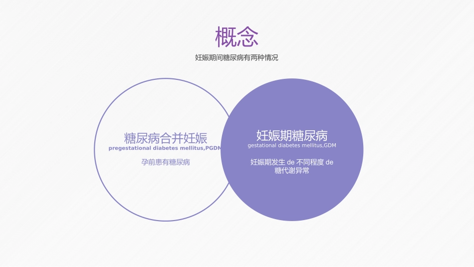 医学医疗护理品管圈模板 (425).pptx_第2页
