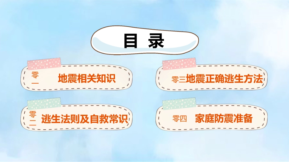 防灾减灾防震减灾主题班会 (3).pptx_第2页