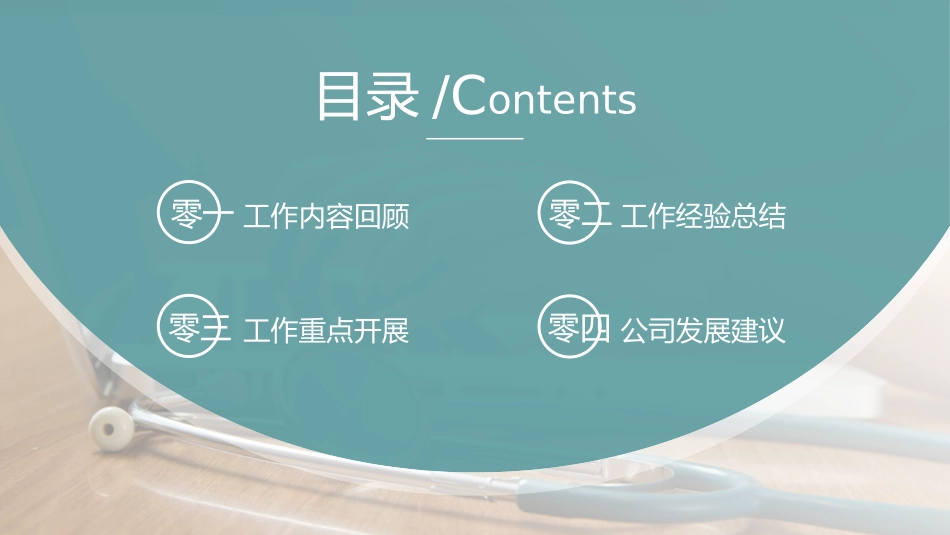 医学医疗护理品管圈模板 (382).pptx_第2页