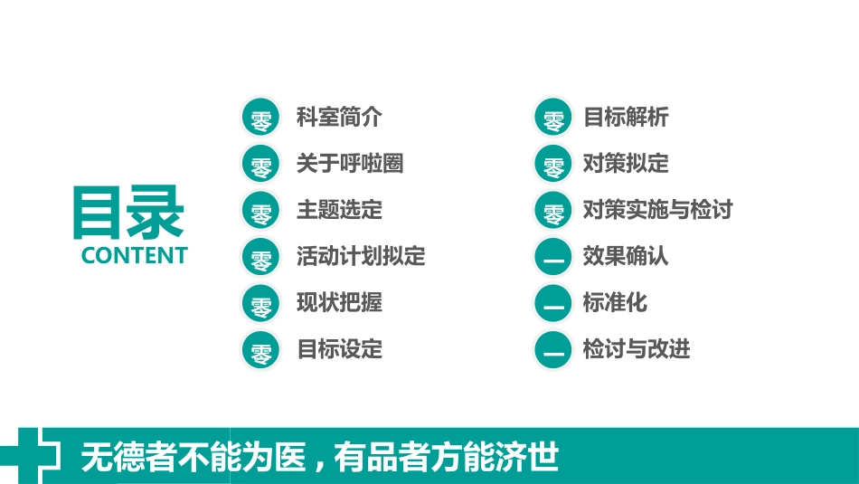 医学医疗护理品管圈模板 (95).pptx_第2页
