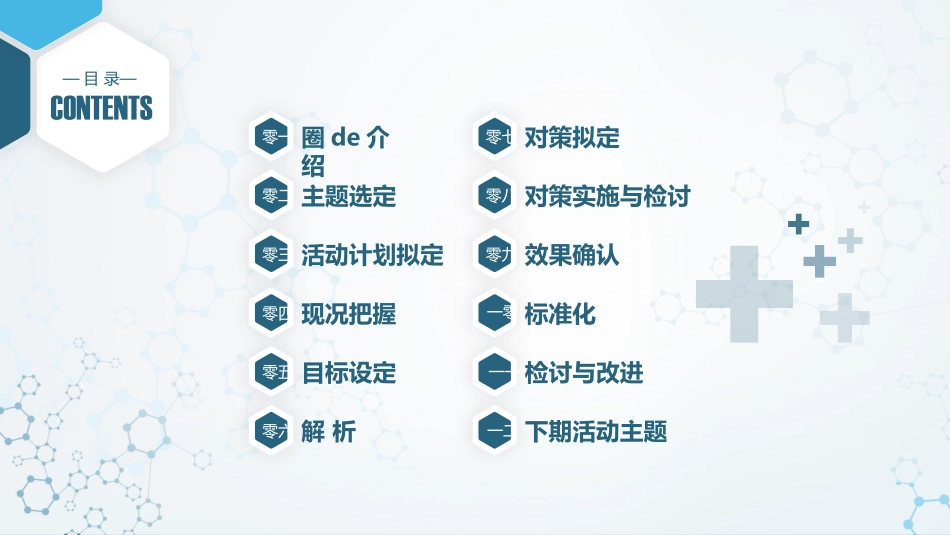 医学医疗护理品管圈模板 (329).pptx_第2页