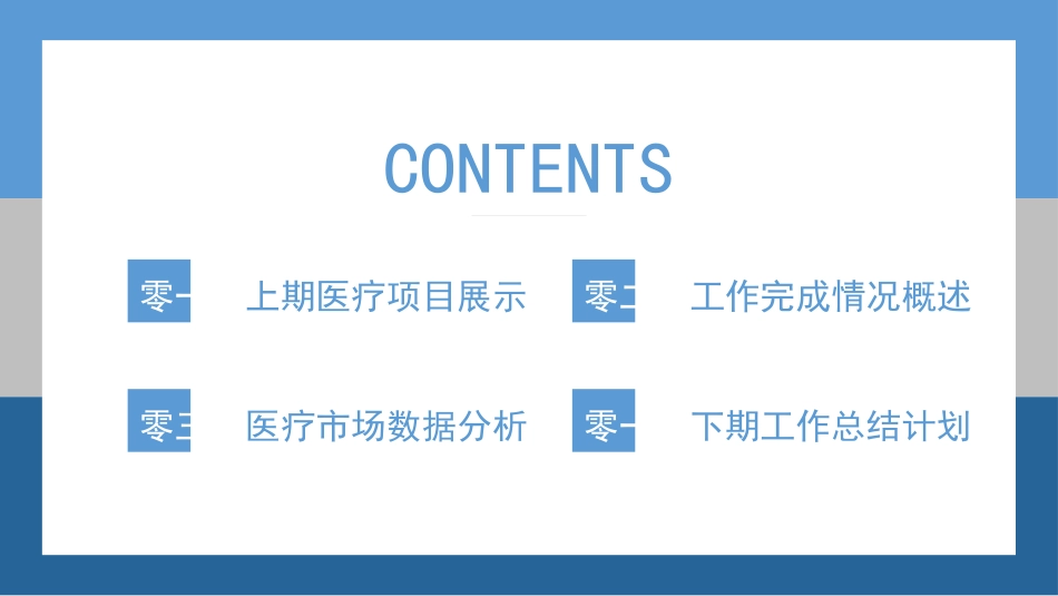 医学医疗护理品管圈模板 (326).pptx_第2页