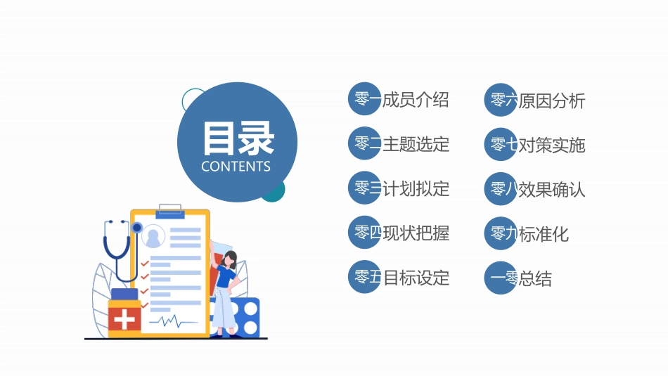 品管圈QCC系统医学护理医生护士成果汇报 (3).pptx_第2页