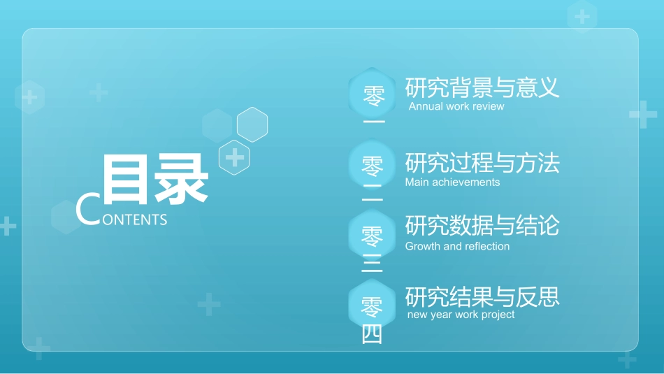 医学医疗护理品管圈模板 (298).pptx_第2页