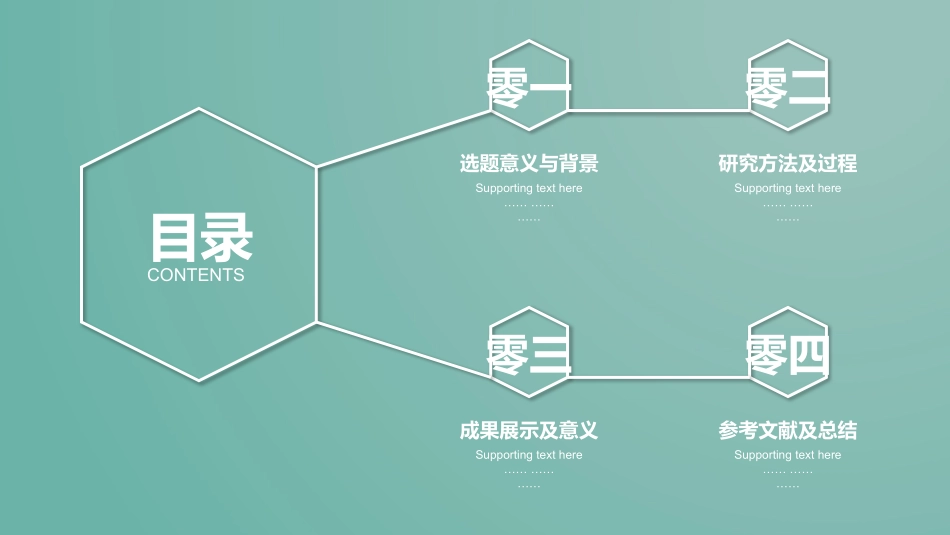 医学医疗护理品管圈模板 (272).pptx_第2页