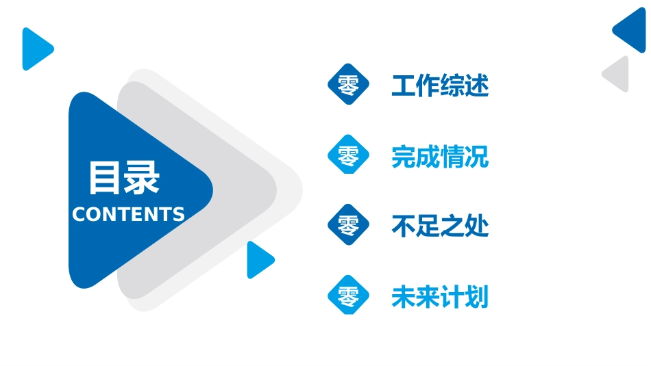 部门总结风格PPT模板.pptx_第2页