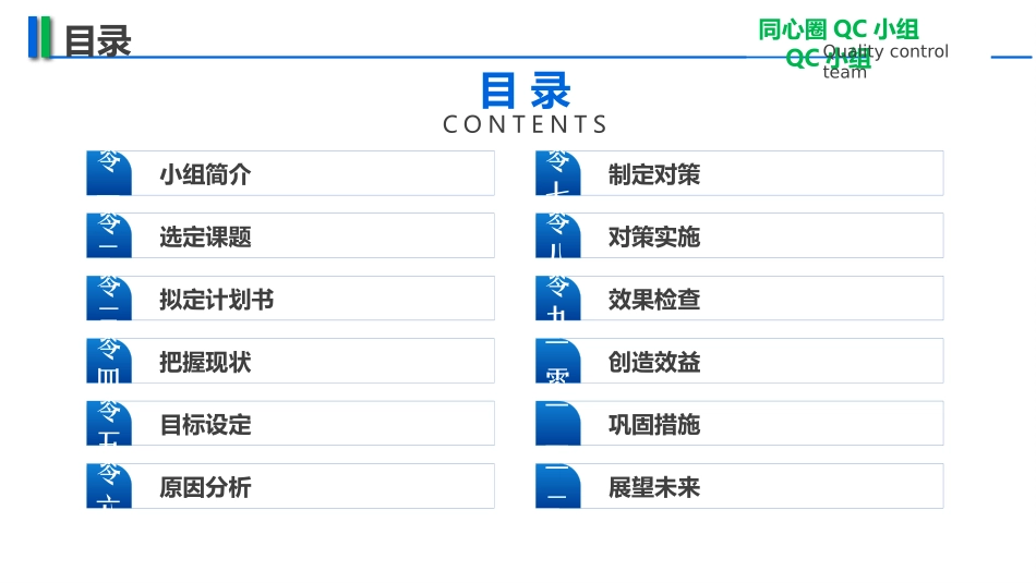 护理品管圈主题 25.pptx_第2页