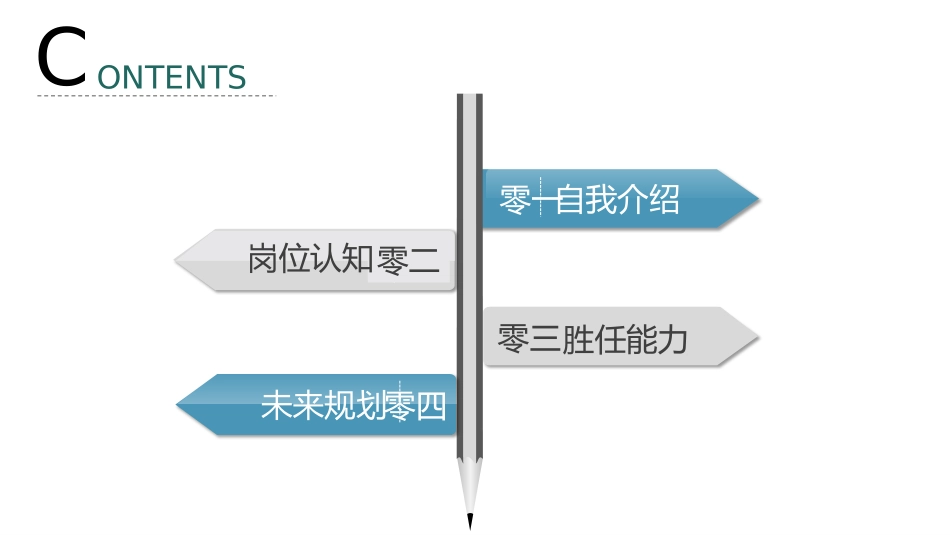 个人述职报告风格PPT模板2(3).pptx_第2页