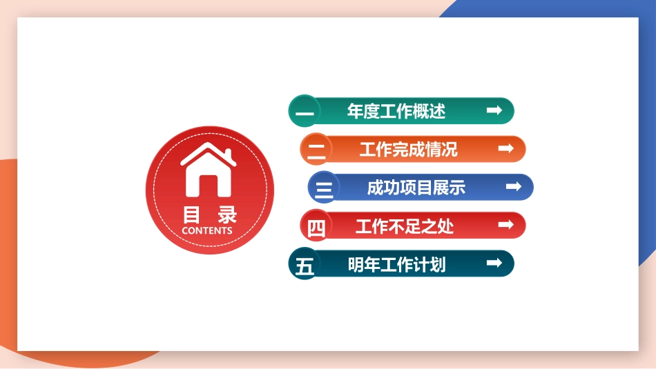 个人述职报告风格PPT模板25.pptx_第3页