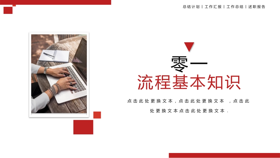 企业培训风格PPT模板6.pptx_第3页