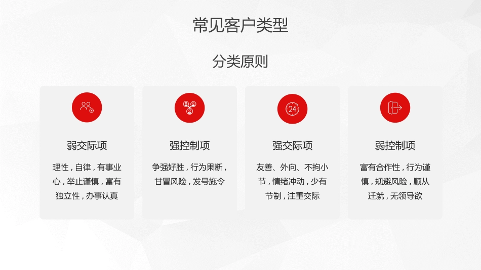 企业培训风格PPT模板(1).pptx_第3页