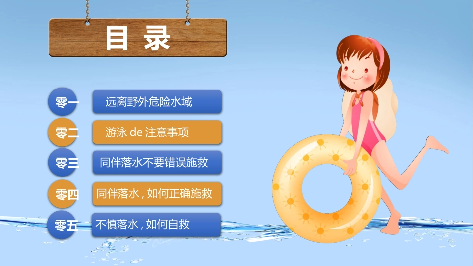 小学生防溺水PPT.pptx_第3页