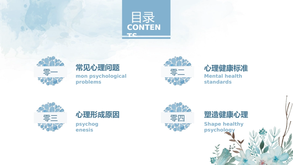 心理健康风格PPT模板(4).pptx_第3页