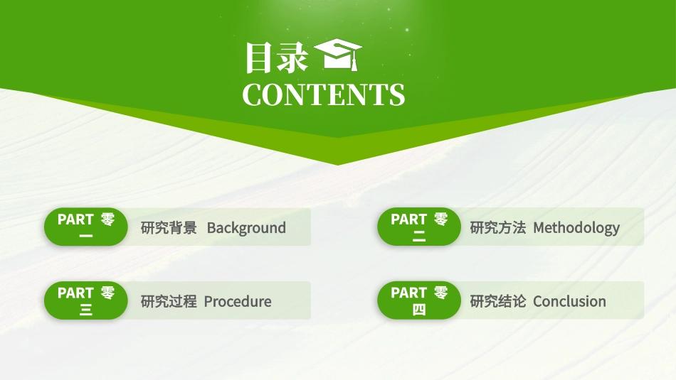 极简答辩风格PPT模板233(1).pptx_第2页