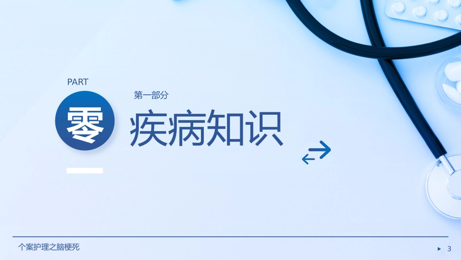 医疗护理风格PPT模板.pptx_第3页