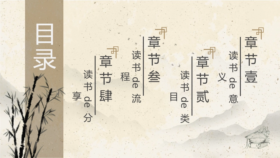 读书分享风格PPT模板6.pptx_第2页
