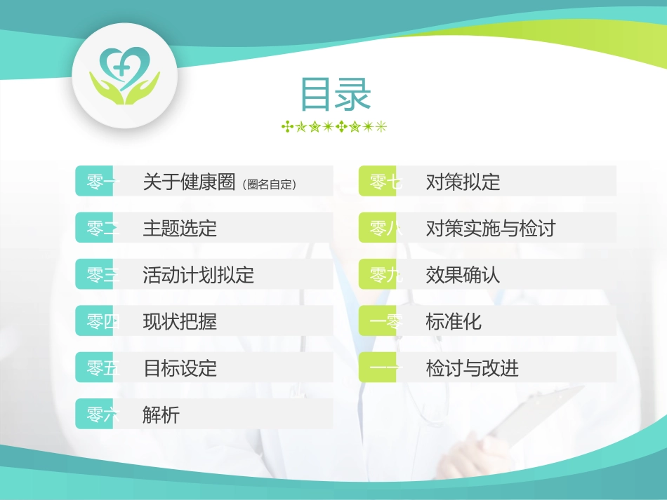 护理品管圈主题 7.pptx_第2页