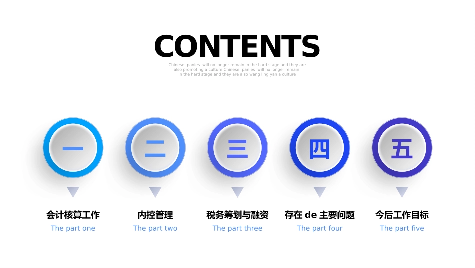 财务总结风格PPT模板41(1).pptx_第2页