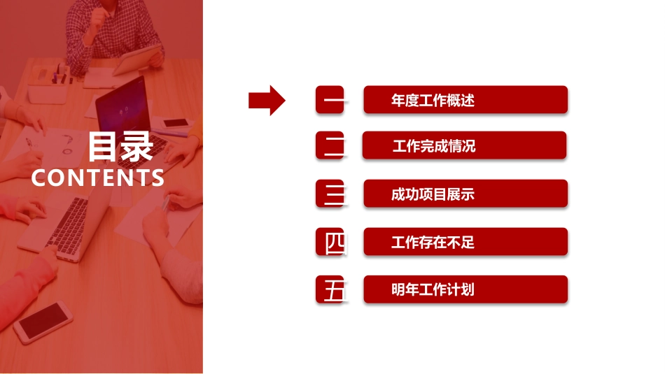 工作汇报风格PPT模板44.pptx_第3页