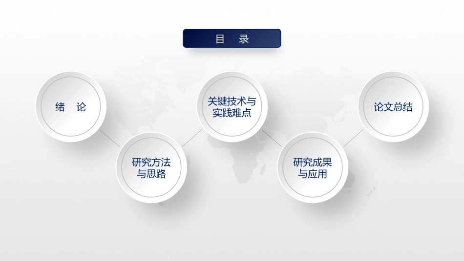 毕业答辩风格PPT模板41(2).pptx_第2页