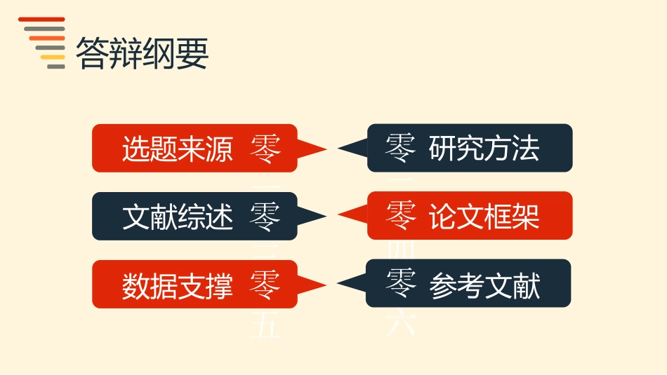 毕业答辩风格PPT模板44 (2).pptx_第2页