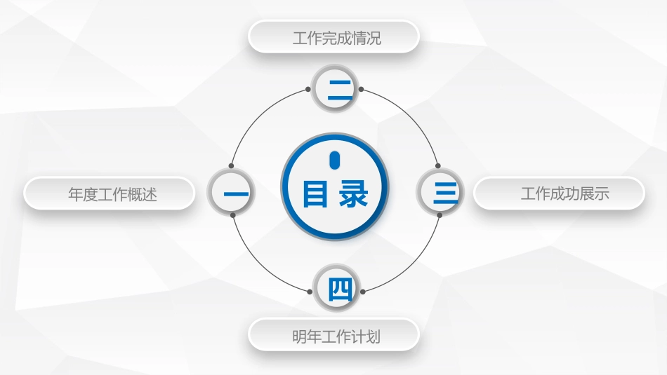 微粒体风格PPT模板(5).pptx_第3页