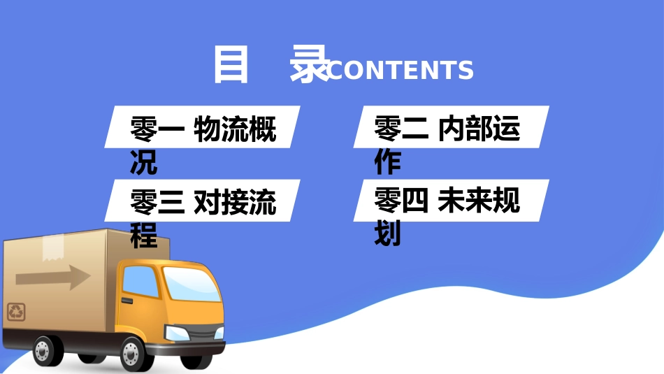 物流仓储总结风格PPT模板4(2).pptx_第2页