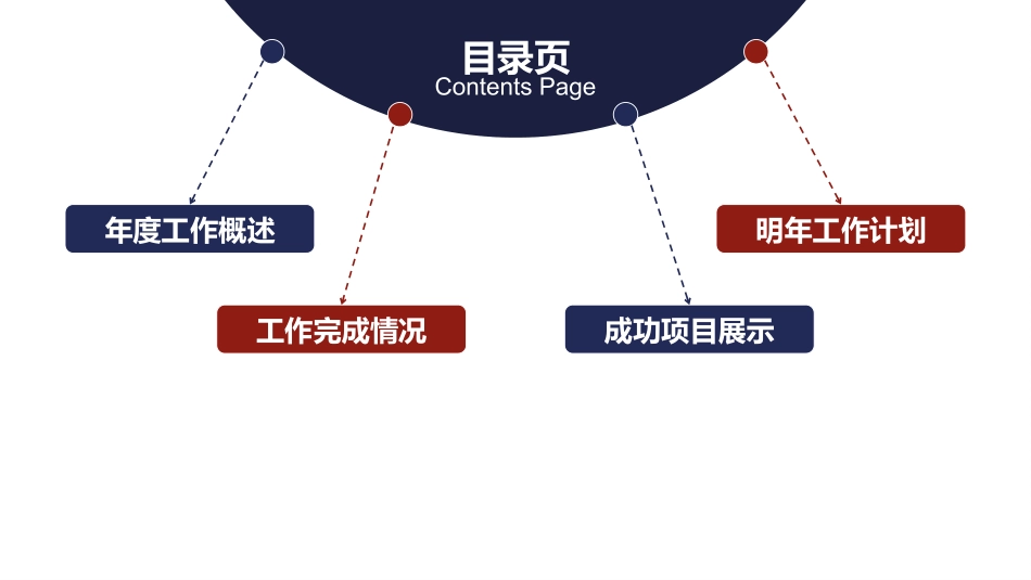 物流行业风格PPT模板5(2).pptx_第2页