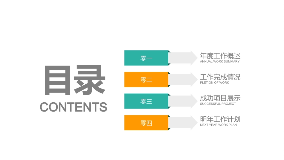 物流行业风格PPT模板31 (2).pptx_第2页