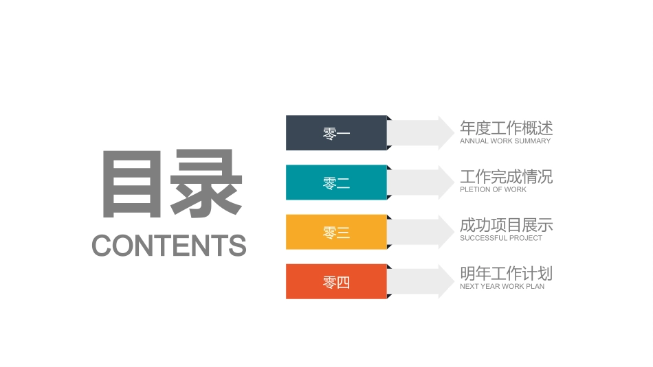 物流行业风格PPT模板41 (2).pptx_第2页