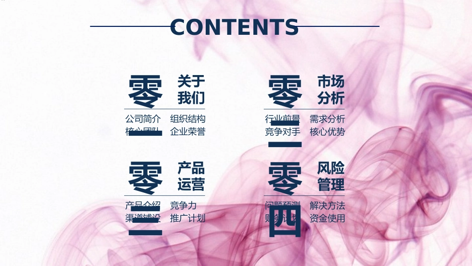 项目策划风格PPT模板22(4).pptx_第2页