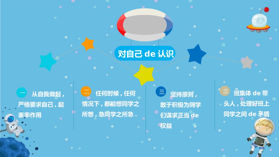 学生竞选风格PPT模板3(4).pptx_第3页