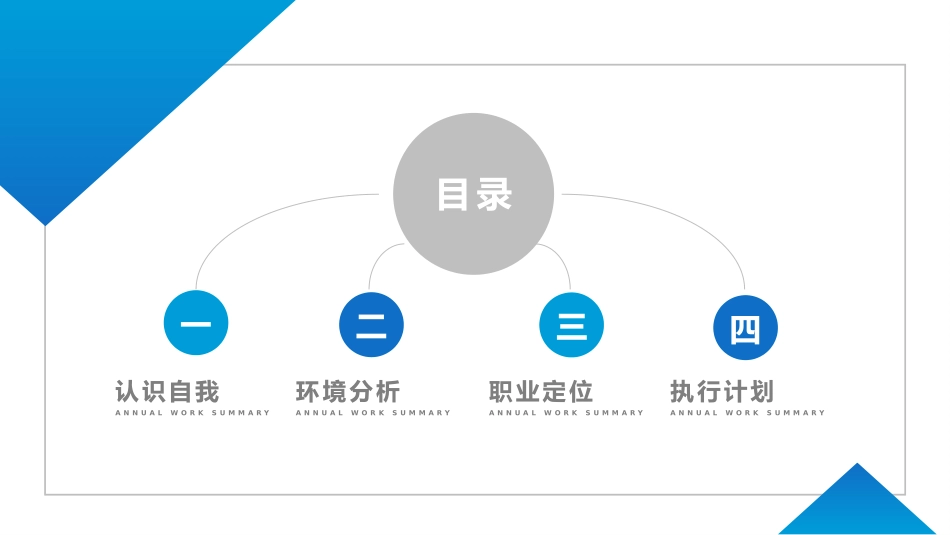 大学生职业规划风格PPT模板(6).pptx_第2页