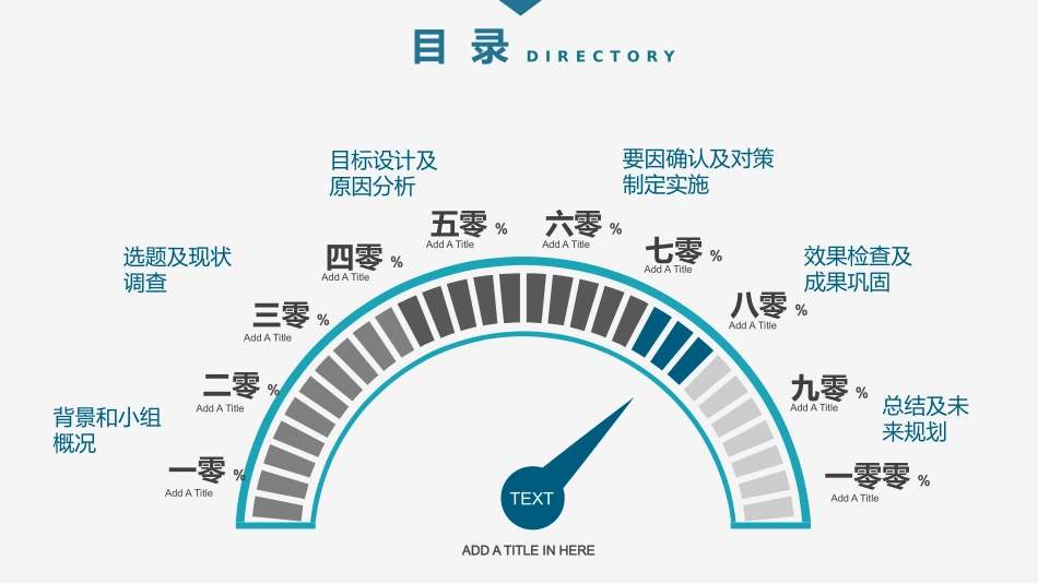 医院医疗品管圈 3(4).pptx_第2页