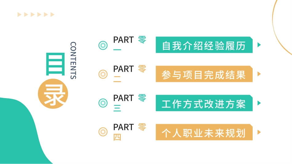 岗位竞聘风格PPT模板10 (2).pptx_第2页
