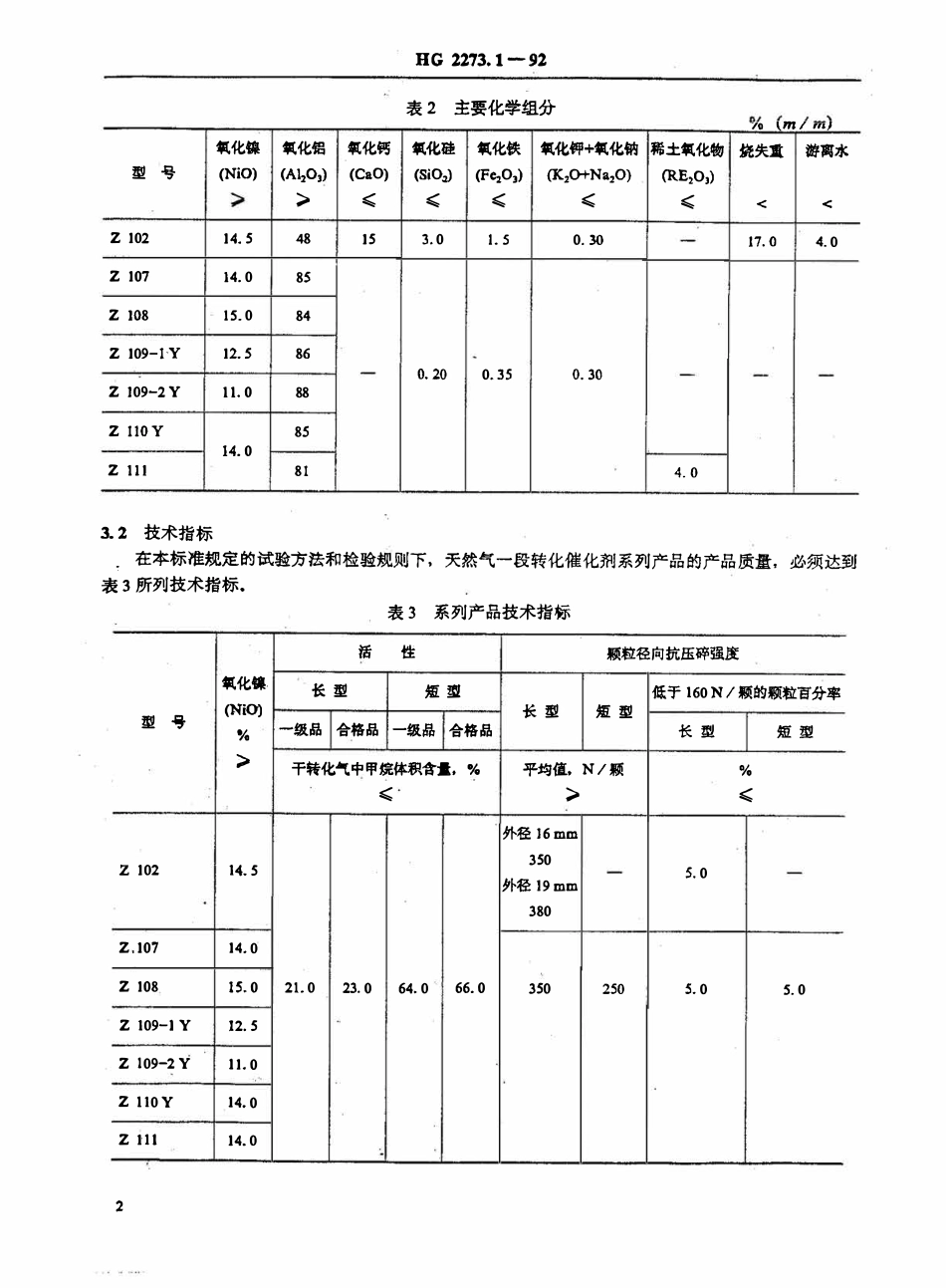 HGT 2273.1-1992 天然气一段转化催化剂系列产品.pdf_第3页
