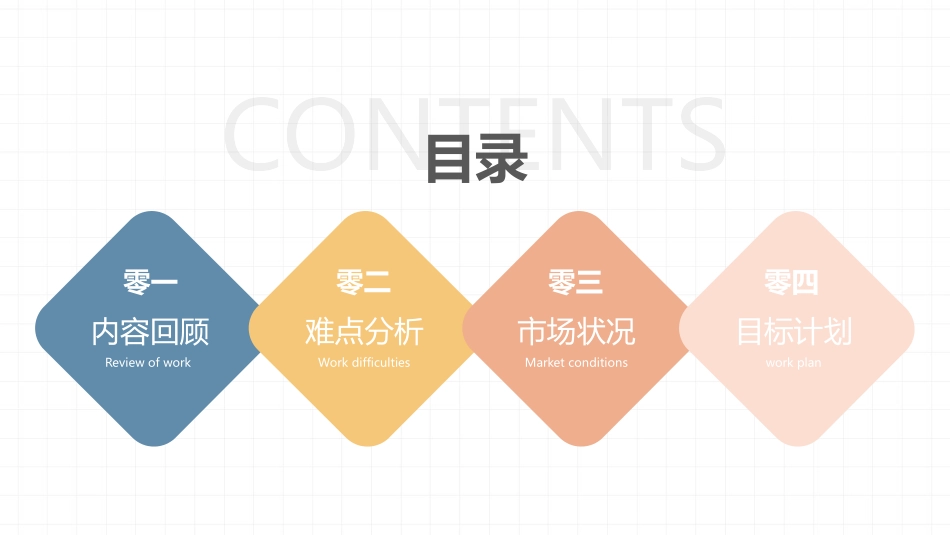 高级简约风格PPT模板36(2).pptx_第2页