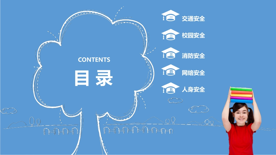 中学生安全教育(2).pptx_第2页
