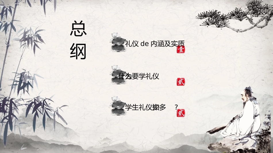 中学生礼仪知识大全(2).pptx_第3页