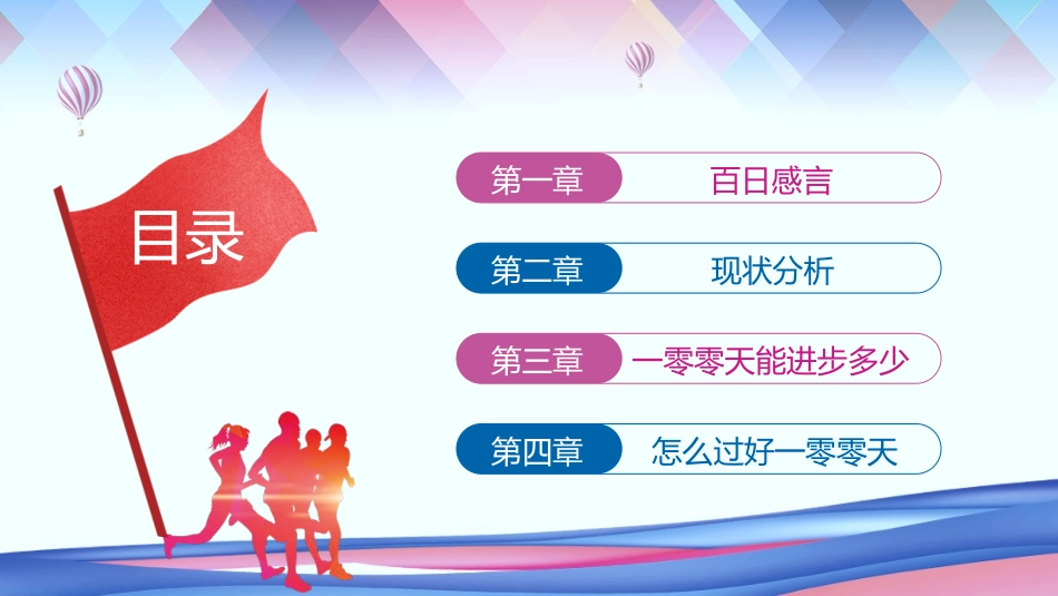 高考百日誓师大会主题班会(2).pptx_第2页