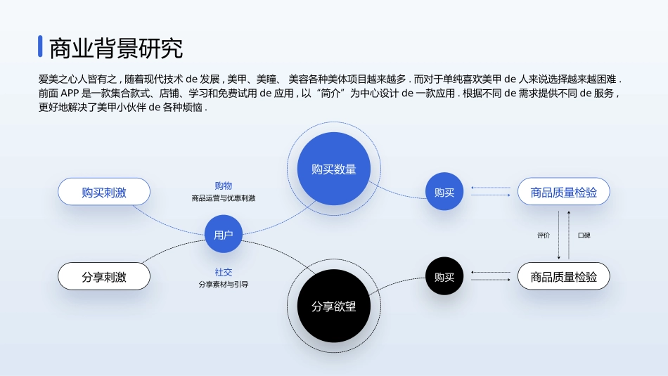 数据可视化图表风格PPT模板21 (2).pptx_第2页