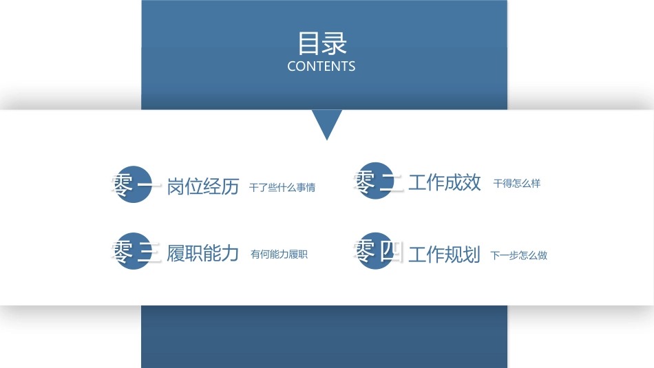 个人简历风格PPT模板3(6).pptx_第3页