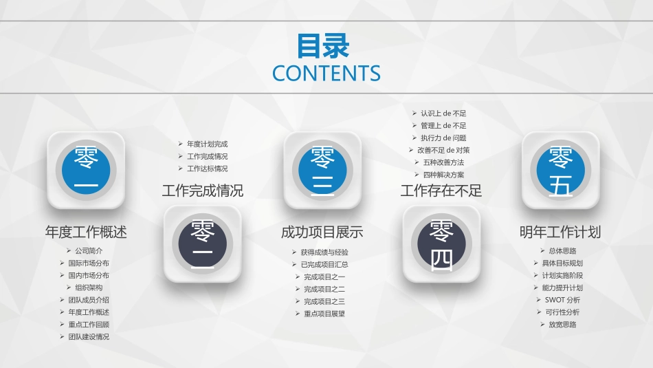 建筑行业风格PPT模板1 (3).pptx_第3页