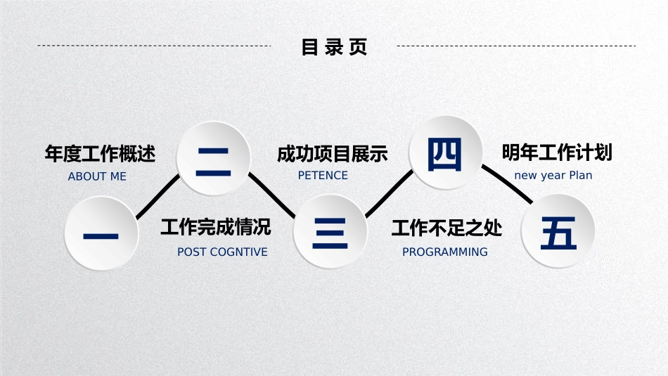 工作汇报风格PPT模板5(11).pptx_第3页