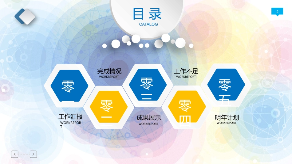 工作汇报风格PPT模板6(8).pptx_第2页