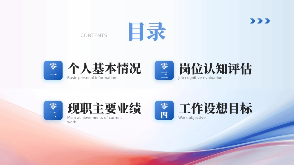 岗位竞聘风格PPT模板3(13).pptx_第2页